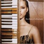 Alicia Keys - If I was your woman / Walk on by